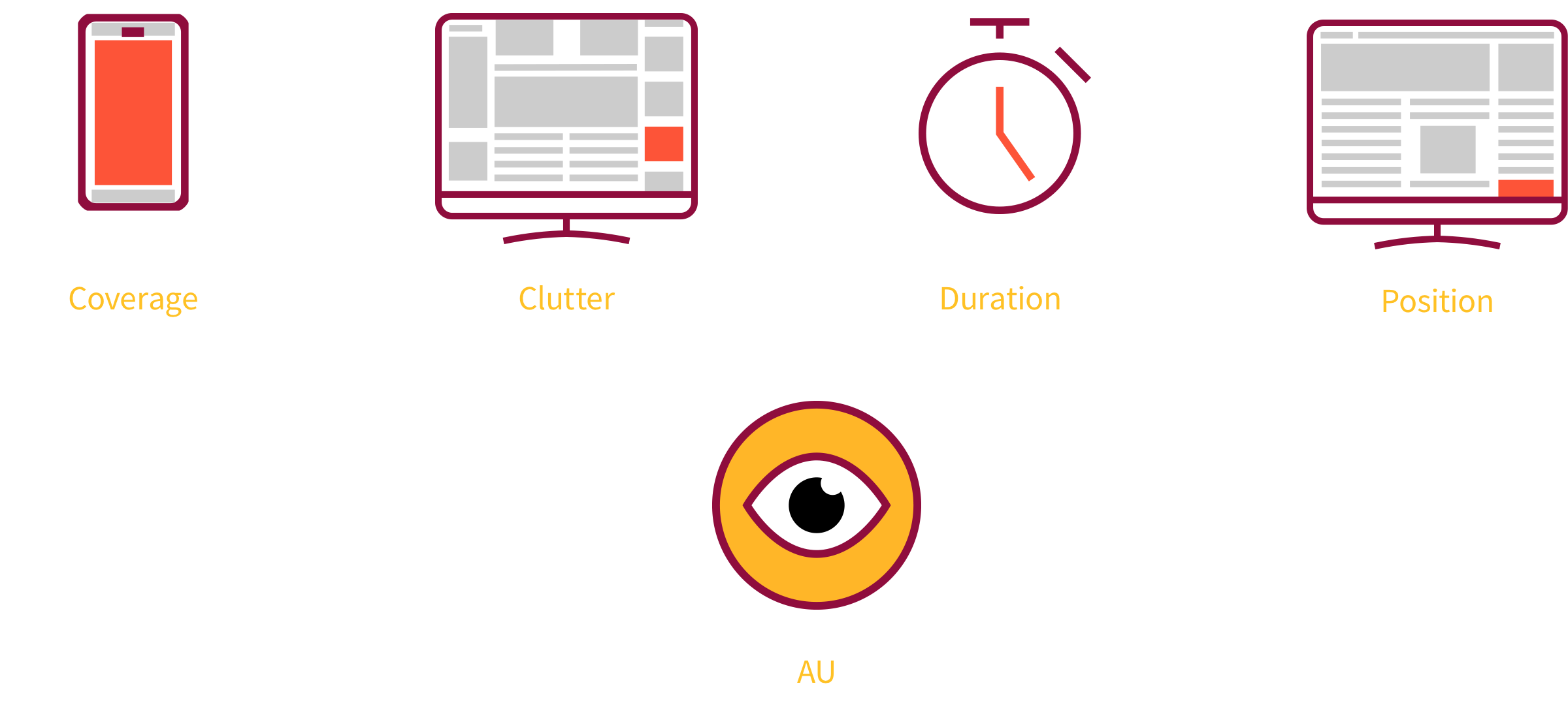 aucalc-desk.png