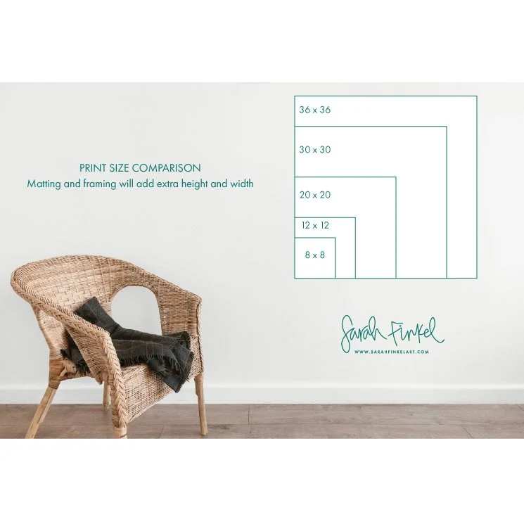 PrintSizeComparisonChartSquare.jpg