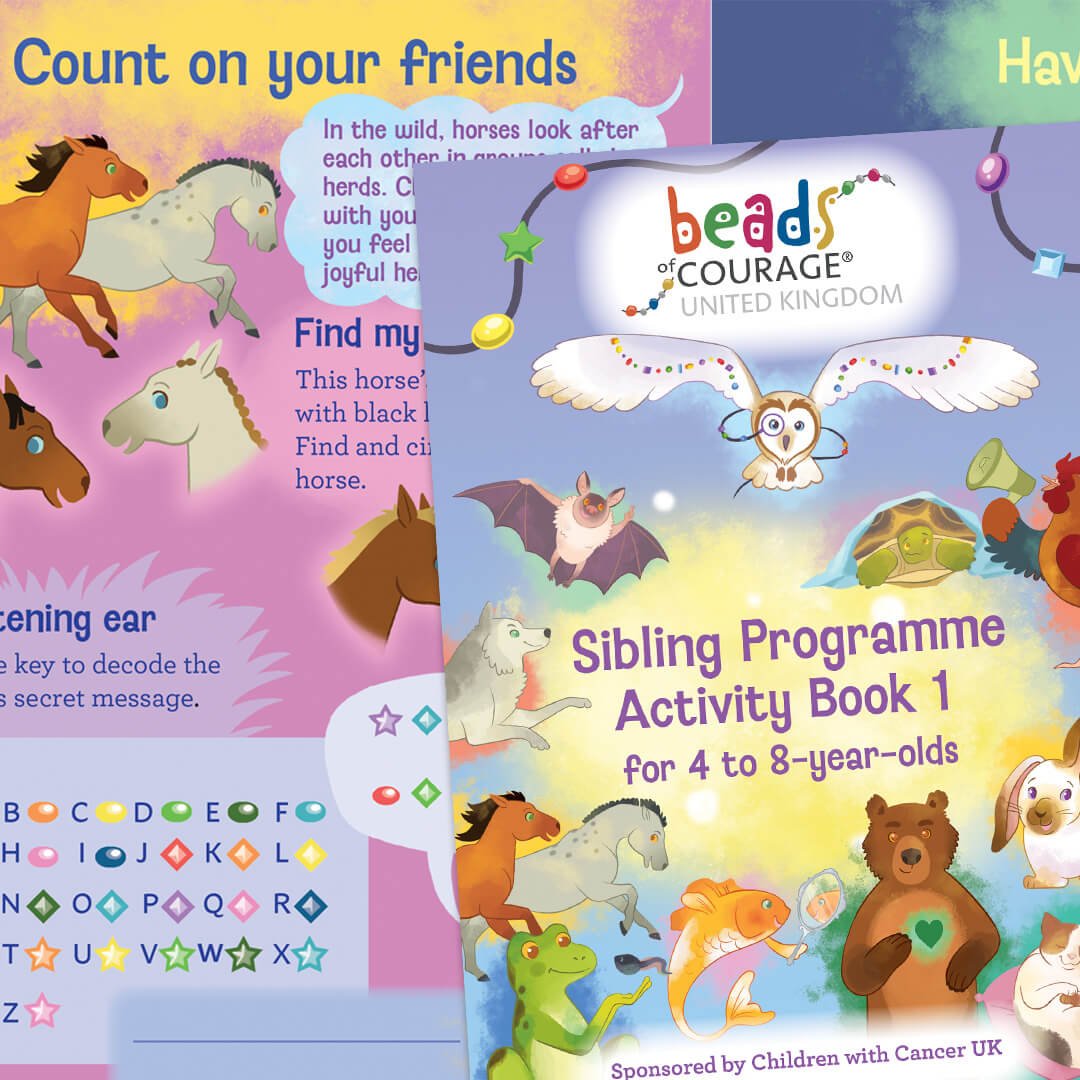 Thumbnails_Beads of courage.jpg