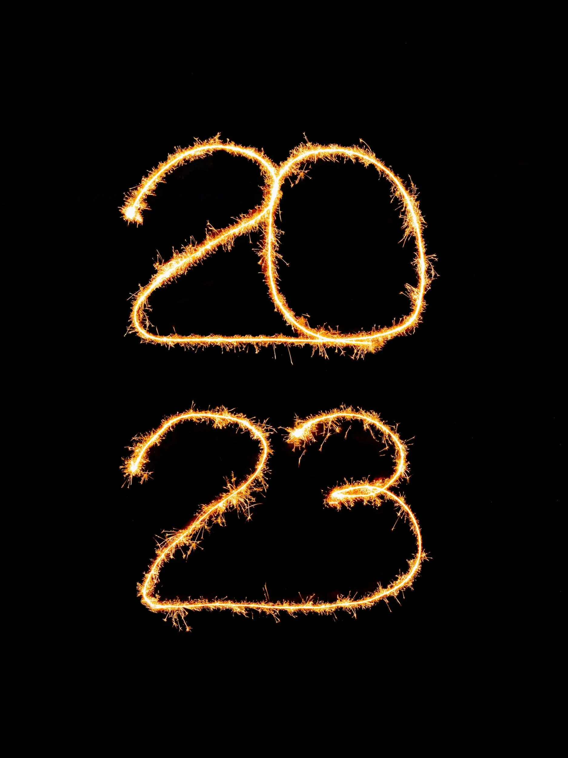 Evaluating Your 2023