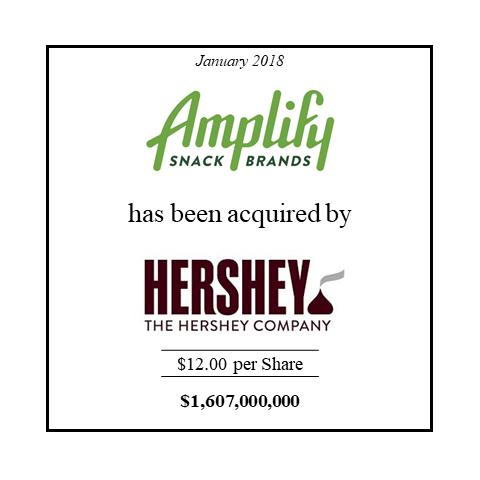 Amplify Snack Brands Acquired by Hershey