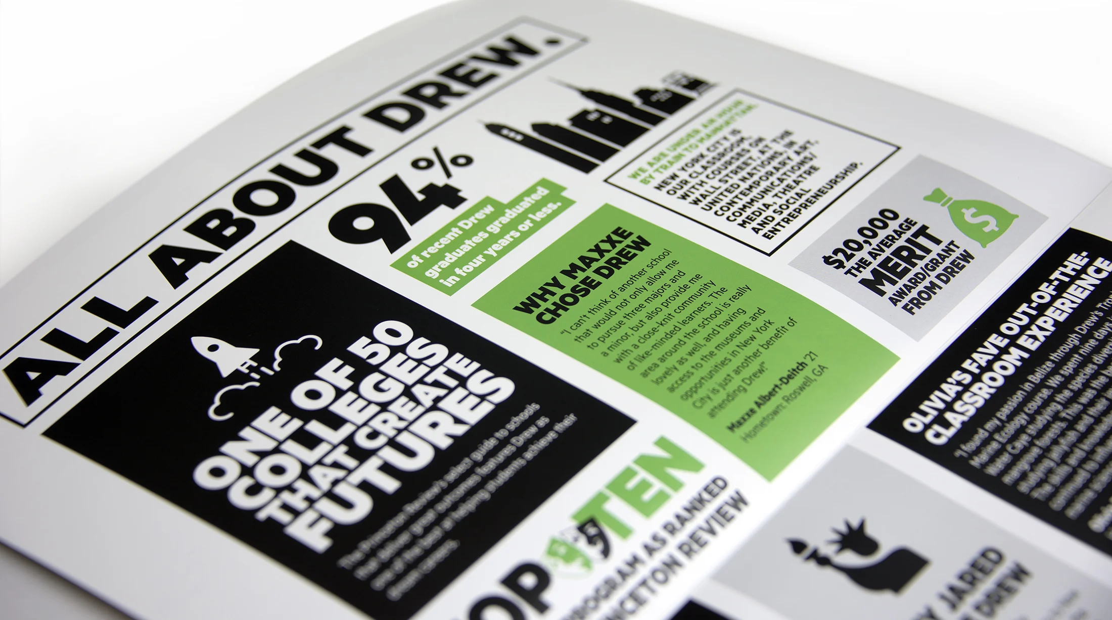 Malolepszy_Launch 04.jpg