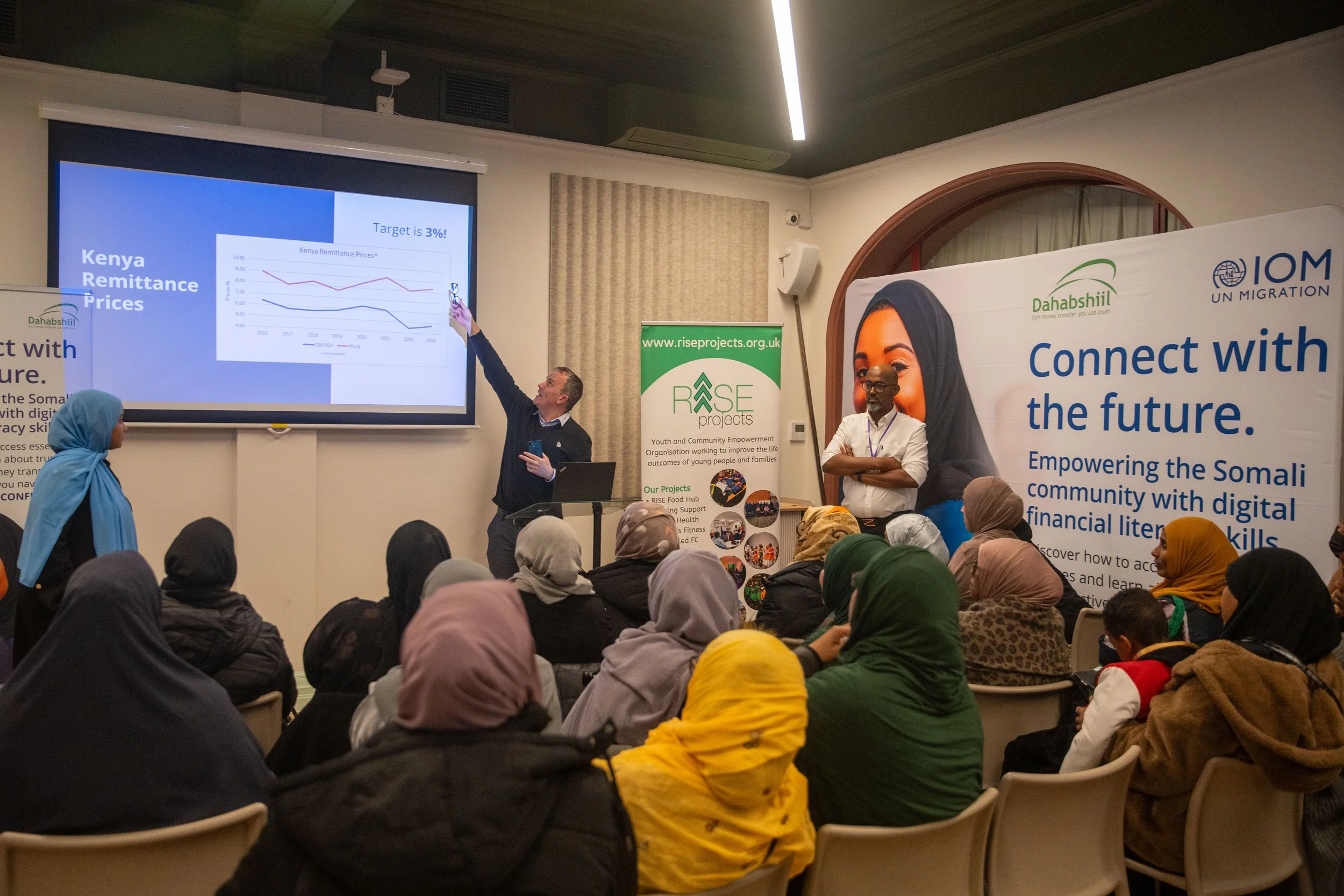From Tottenham to the Somali Regions: How Diaspora Communities Move More Than Money