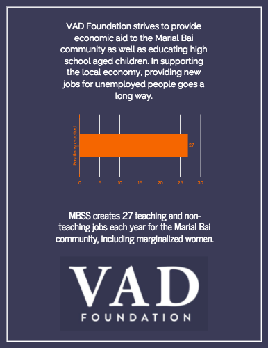 VADFoundation_Education5-1.png