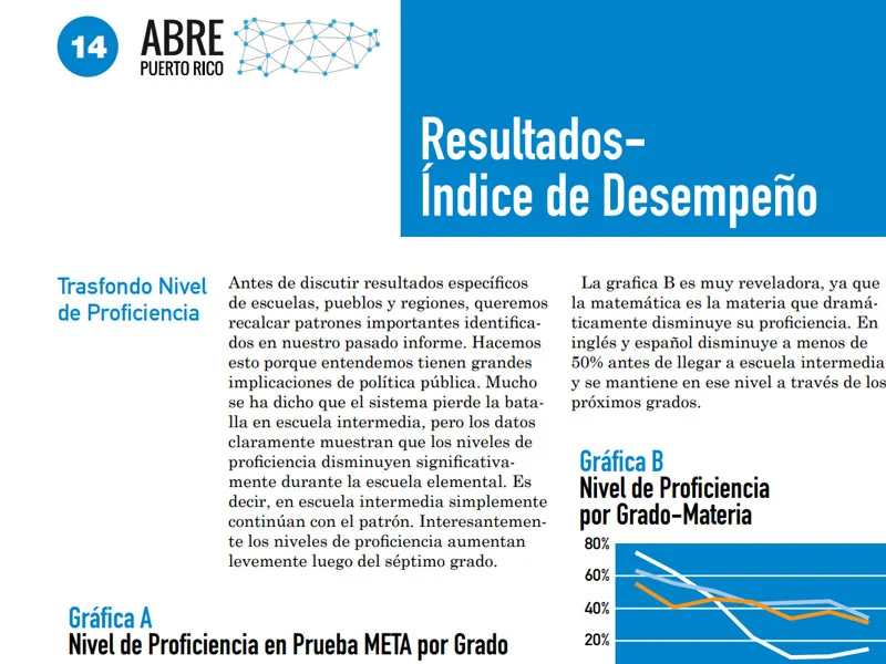 Puerto-Rico-Indice-Desempeno-Escolar.jpg