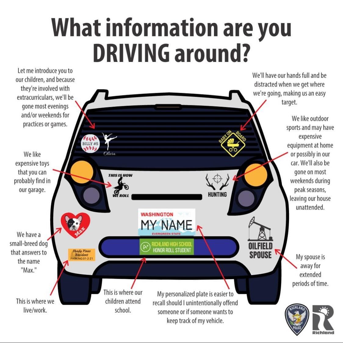 Firearms owners should revaluate their personal security and the info they broadcast on their car stickers. Same goes for social media! Do not advertise your life. #security #gun #guns #gunsofinstagram #gunsdaily #gunsgunsguns #firearms #firearmstrai