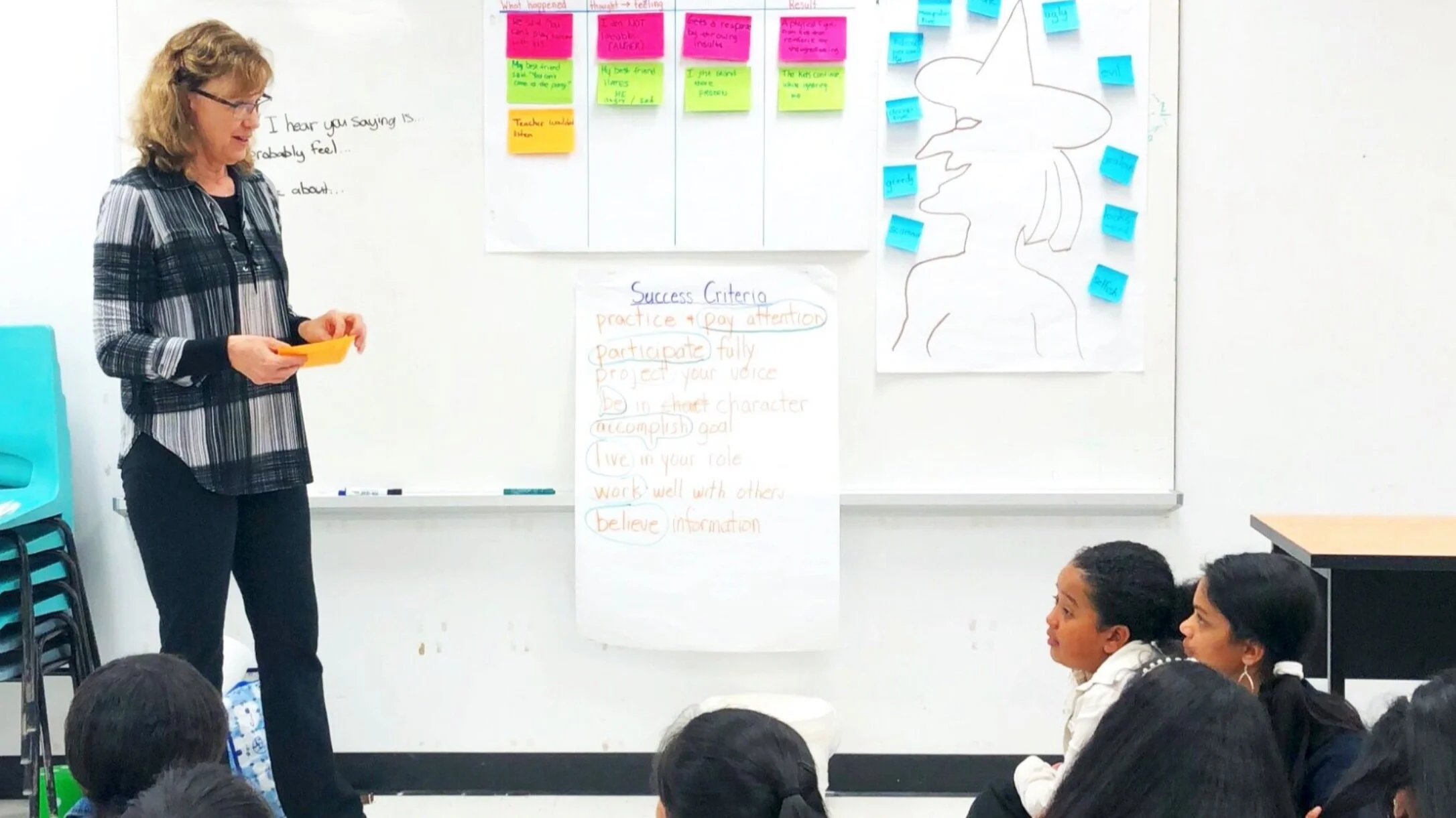 Creating a Safe Learning Environment with Your Class