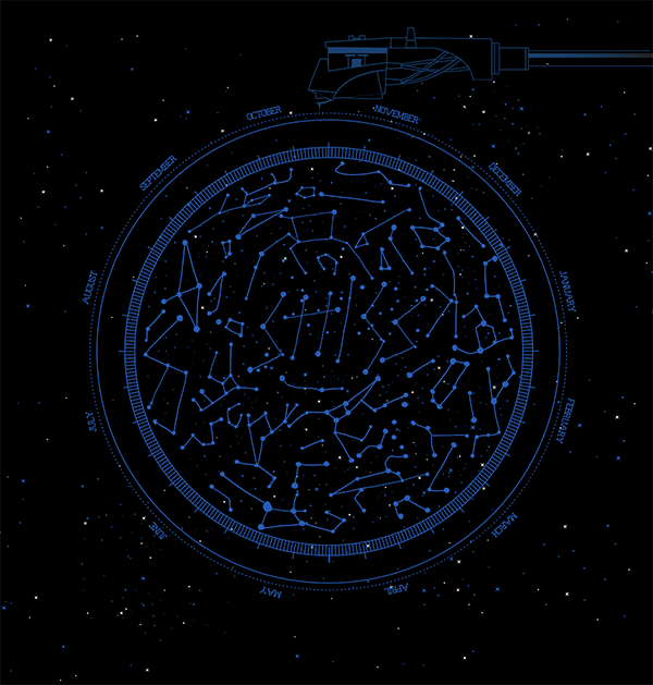 New Directions