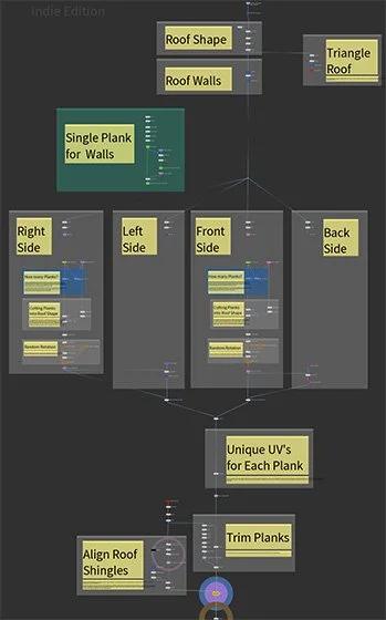 Houdini Tile Pattern Getting into Unreal Engine 5 with Houdini - Technical VS Artistic ...