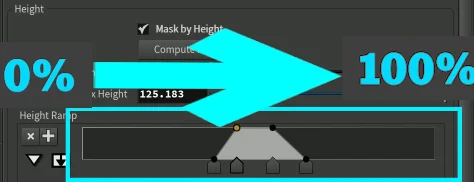 Height Ramp on Mask by Feature node represents a percentage range