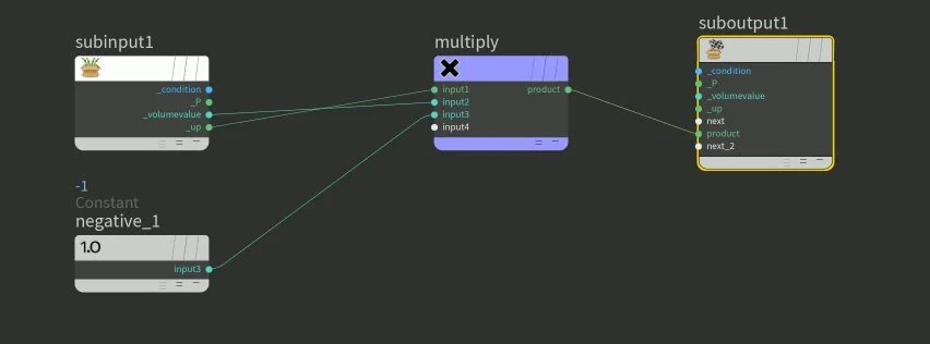 Node Network inside the if node