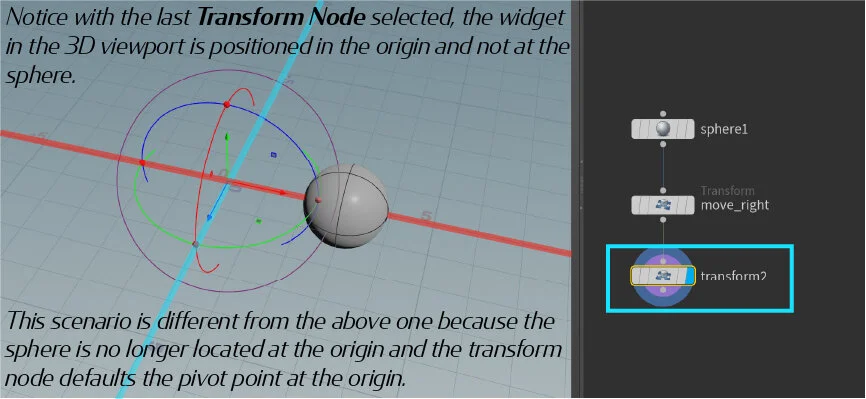 Houdini UI Tips! Transform Node vs Edit Node — Bubblepins