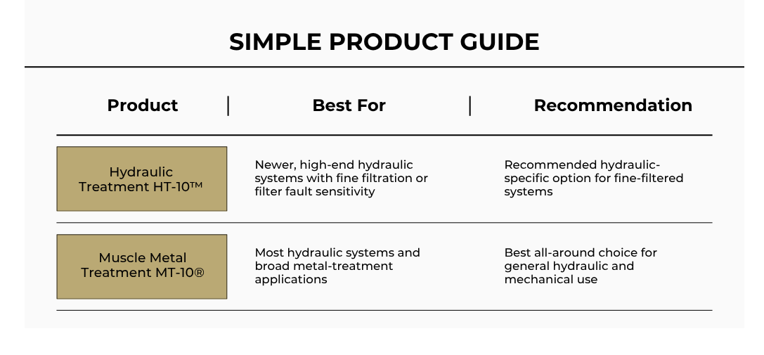 HT-10 vs. MT-10 Quick Product Guide