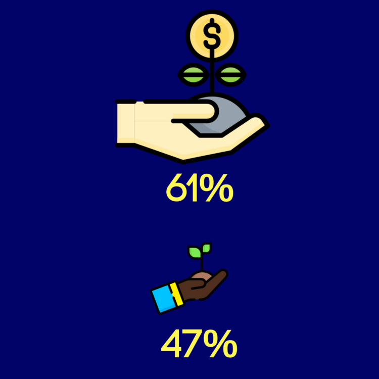 Students+in+low+poverty+areas+(2).png