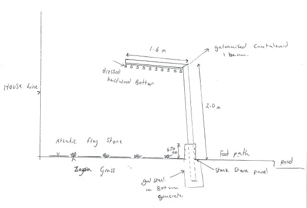 Sketch yourSCAPE.JPG