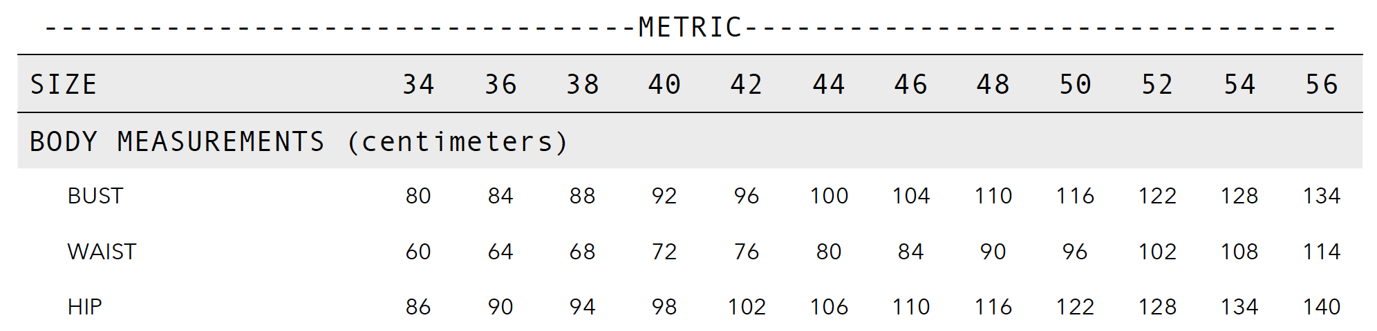 Just Patterns Size Range Metric Measurements