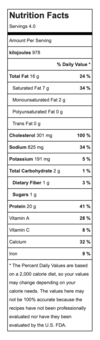 Baby Food Recipe - Super Easy Frittata — Dr. Carrie Rigoni ...
