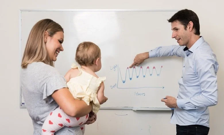 #99 - Which Sleep Clients Benefit The Most?