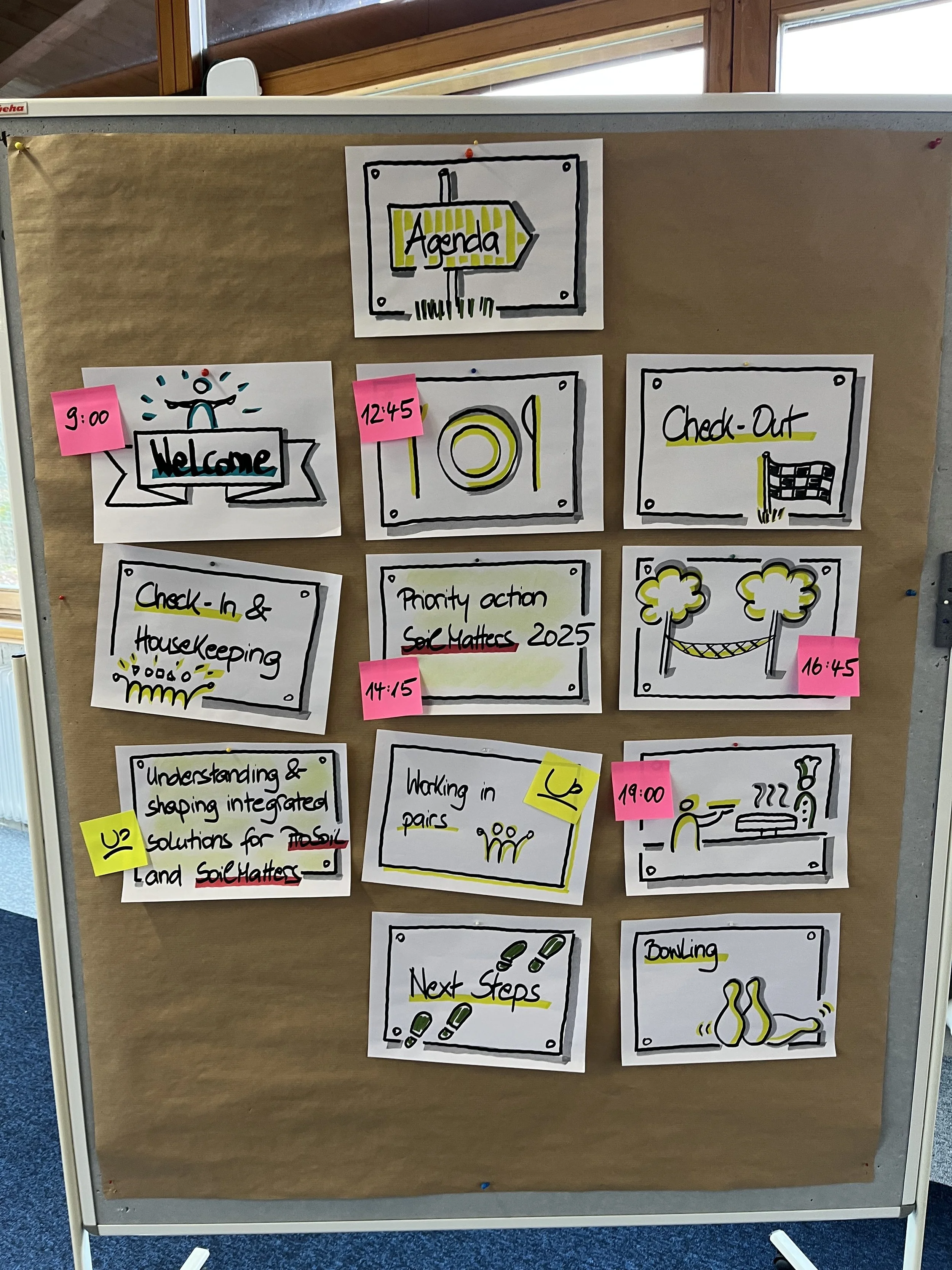 Facilitation beginnt dort, wo der Plan endet.