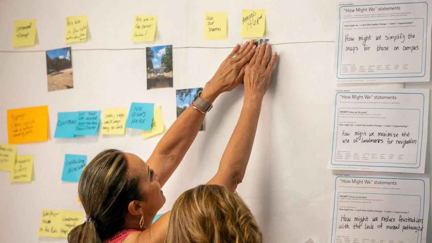 Site Visit, Innovation Chat, and Innovation Jam: UT Austin School of Design and Creative Technologies