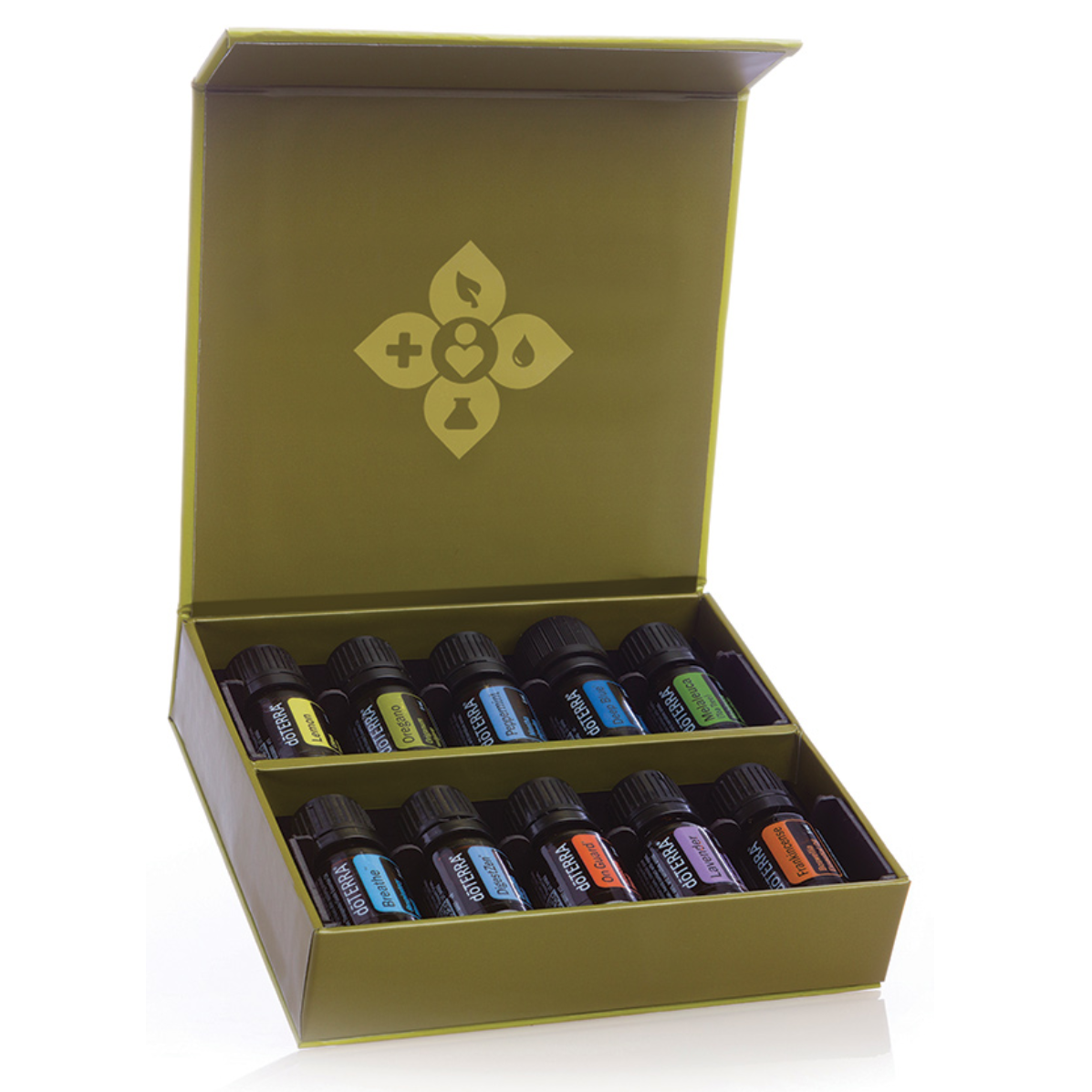 Family Essentials Kit .png