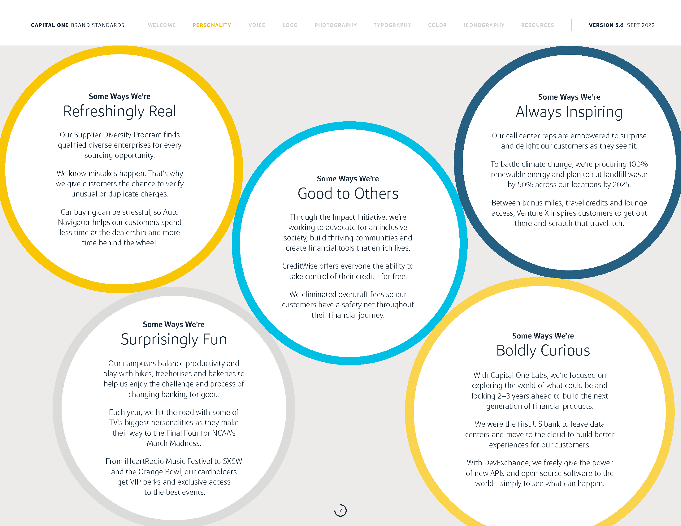 C1_Brand_Standards_SEPT_2022 (1)_Page_07.png