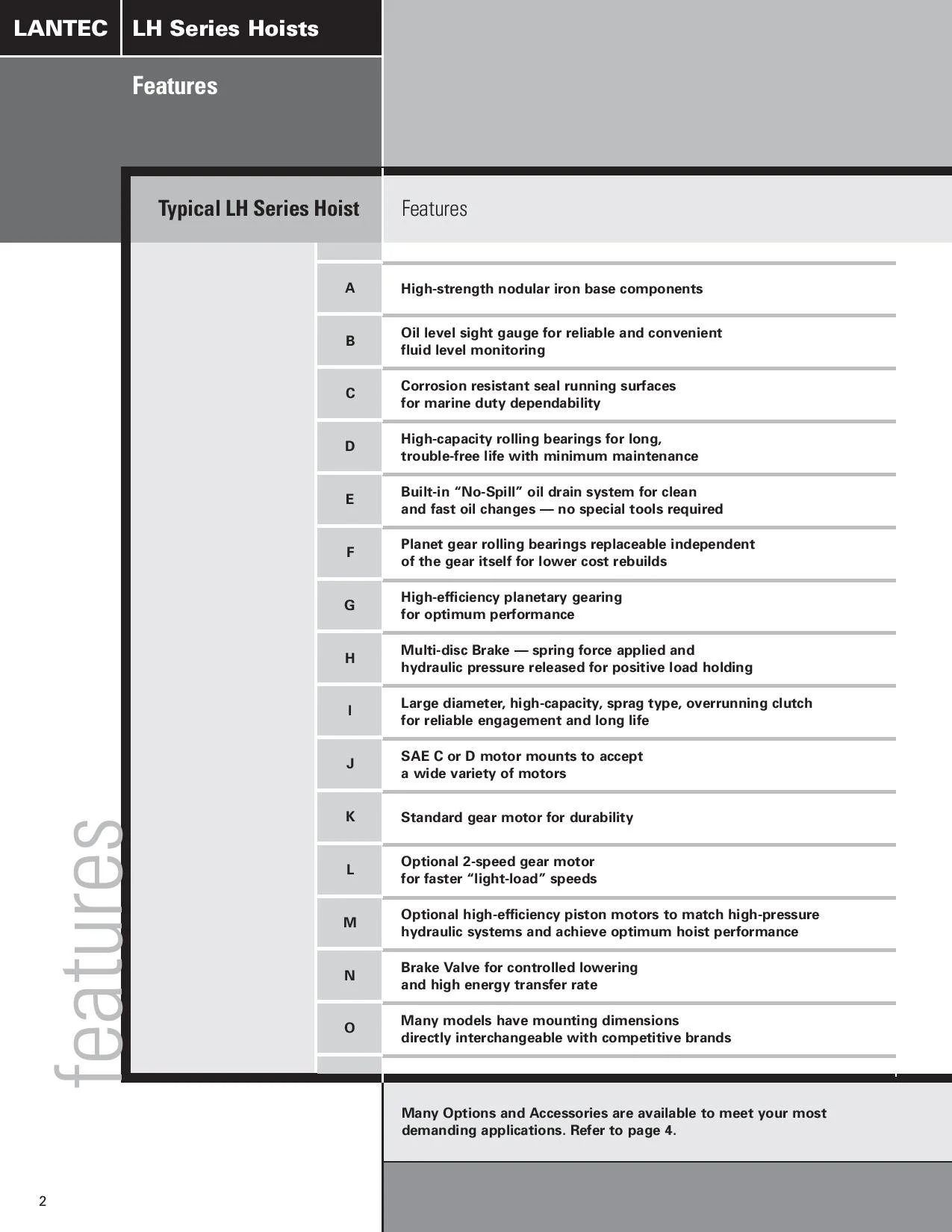 lantec lh catalog-page-004.jpg