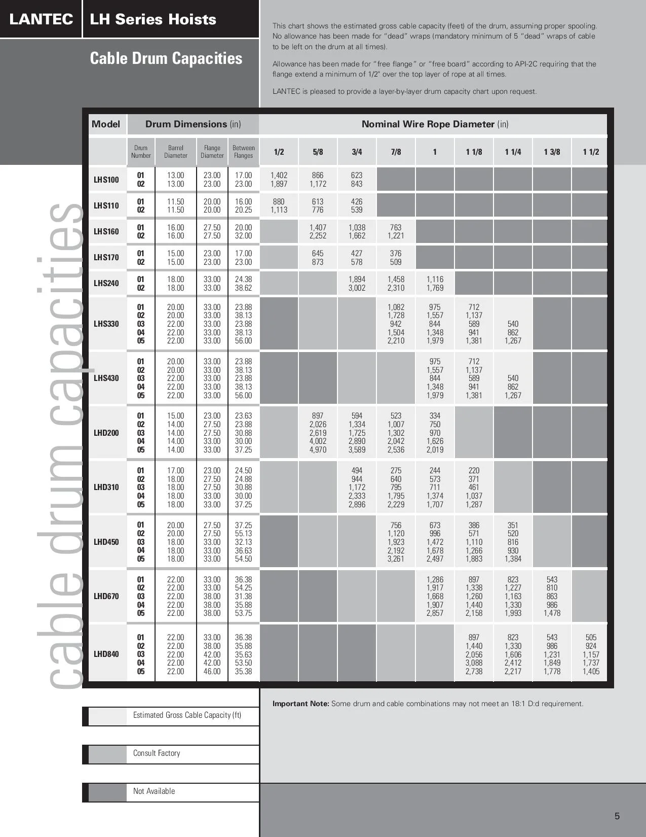 lantec lh catalog-page-007.jpg