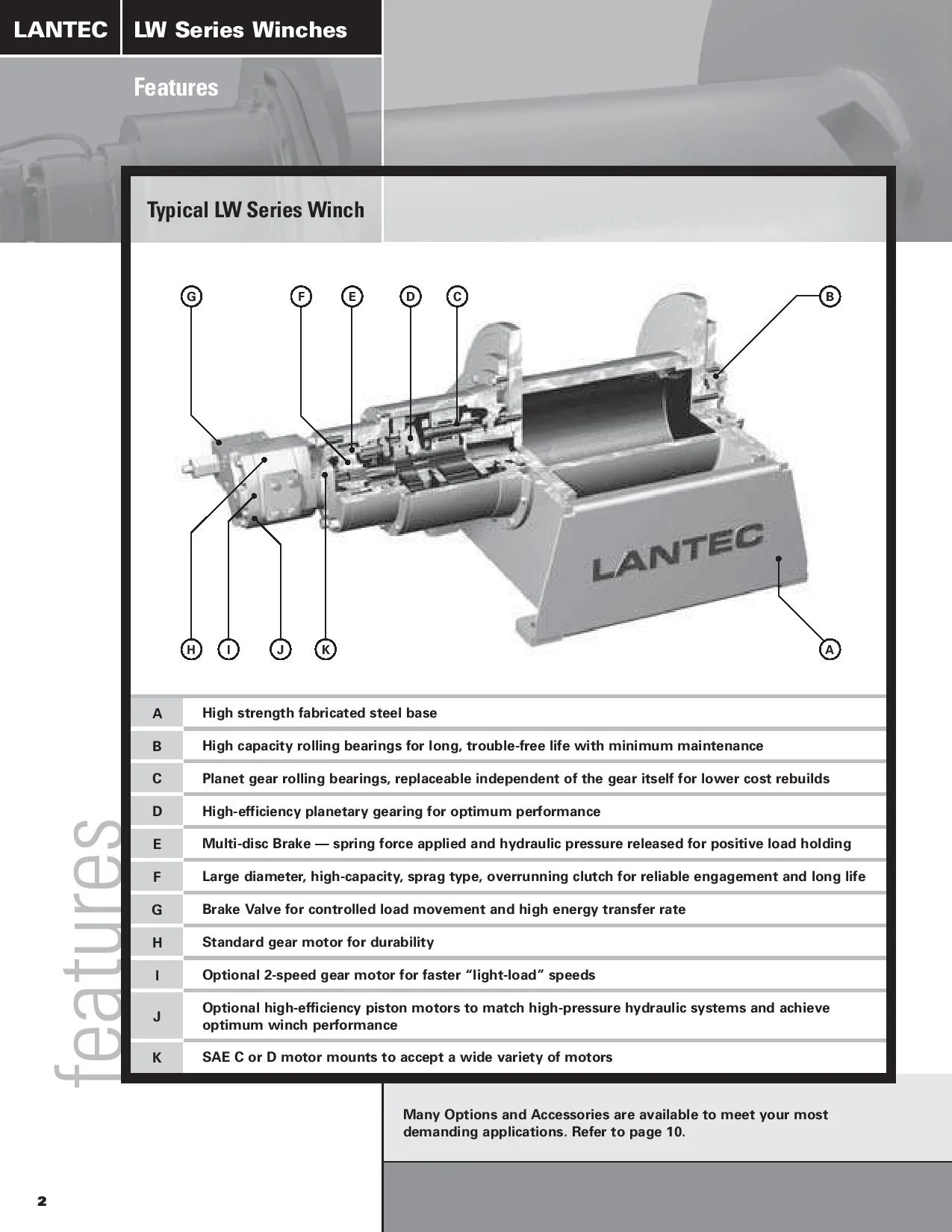 lantec lw series catalog-page-004.jpg