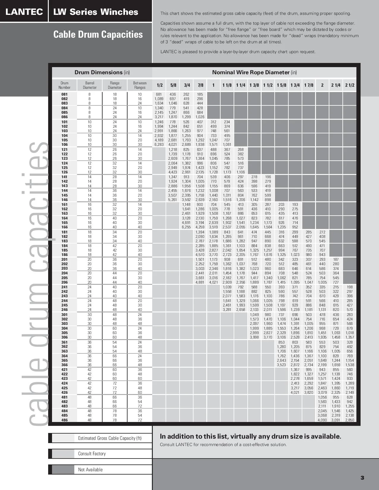 lantec lw series catalog-page-005.jpg