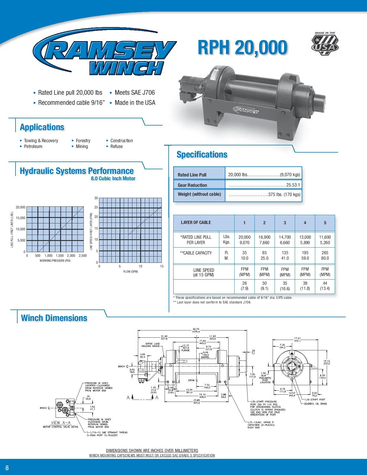 ramsey catalog-page-008.jpg