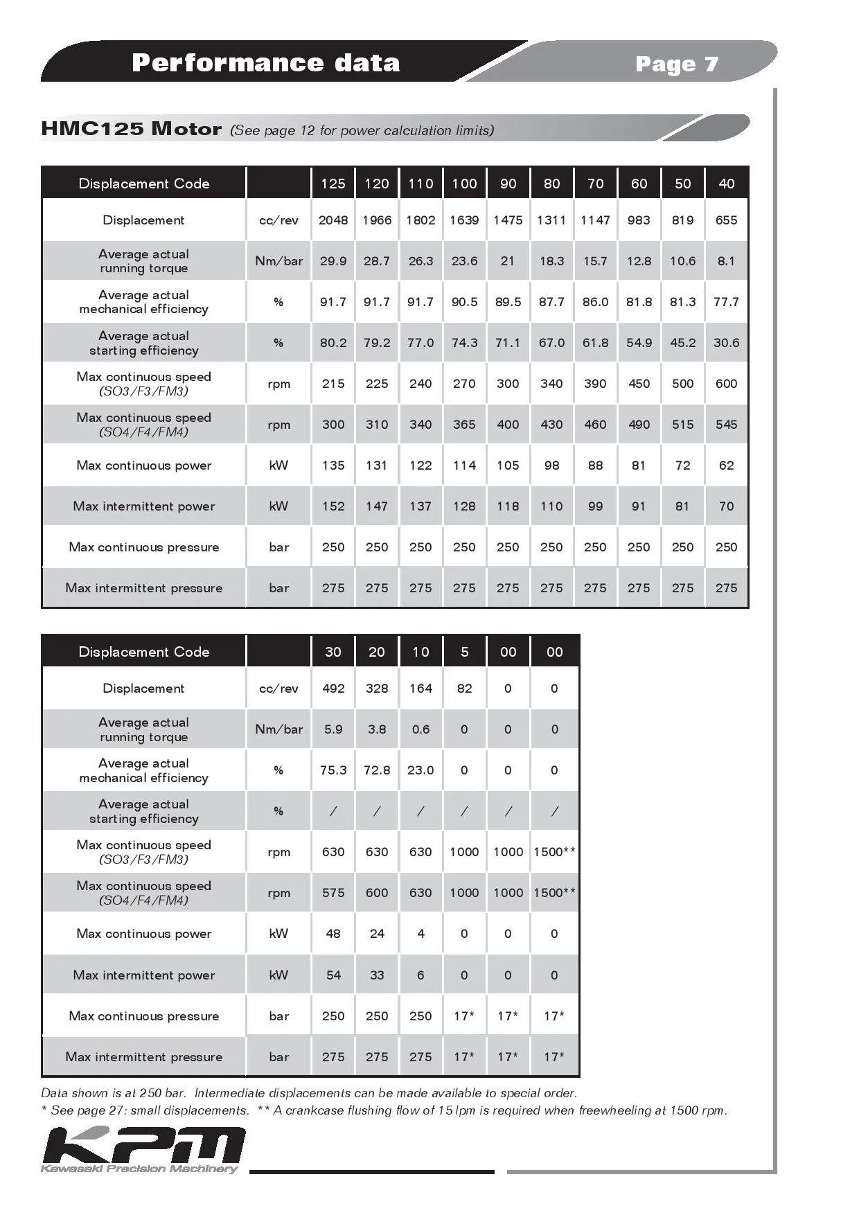 staffa catalog-page-008.jpg