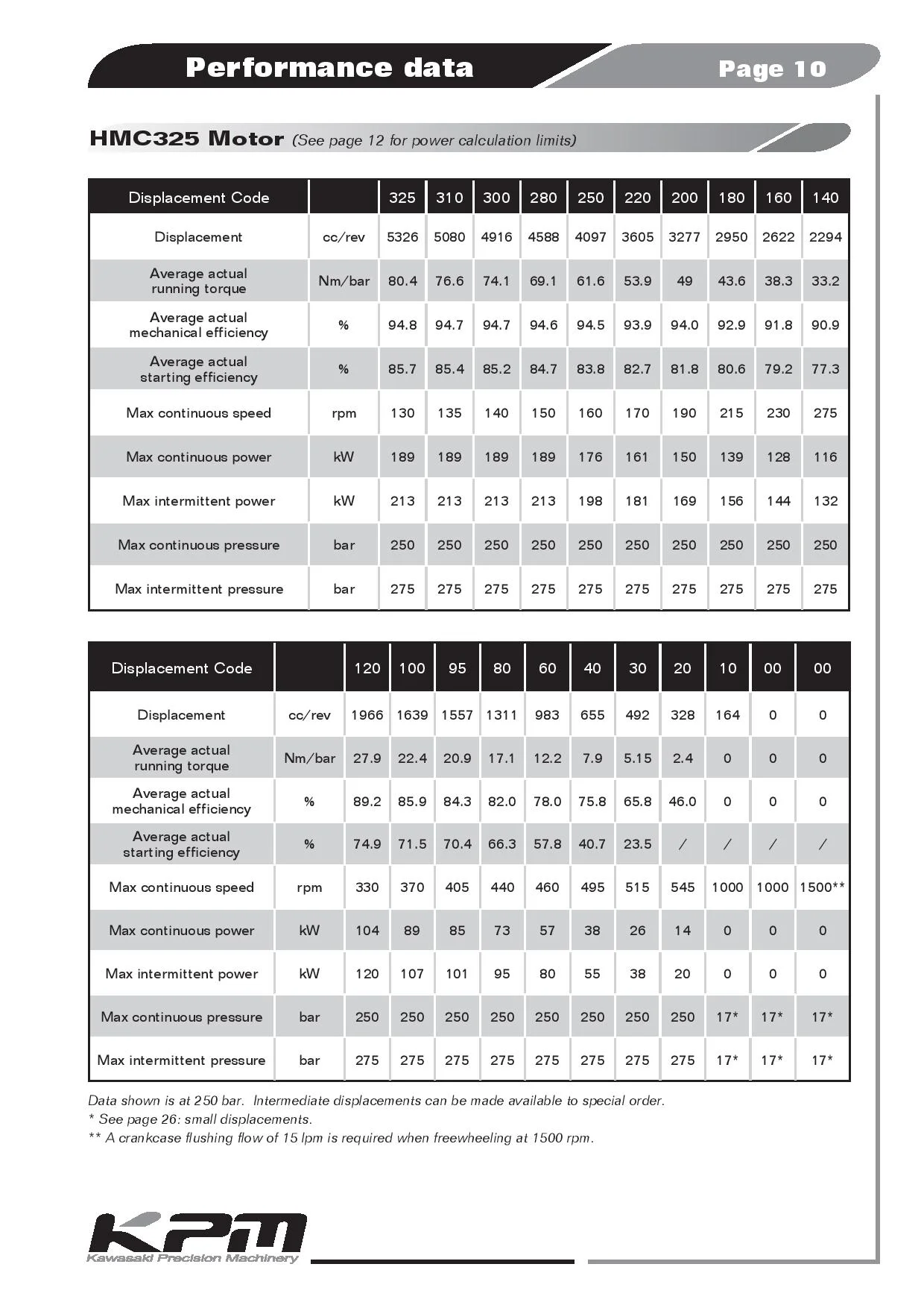 staffa catalog-page-011.jpg
