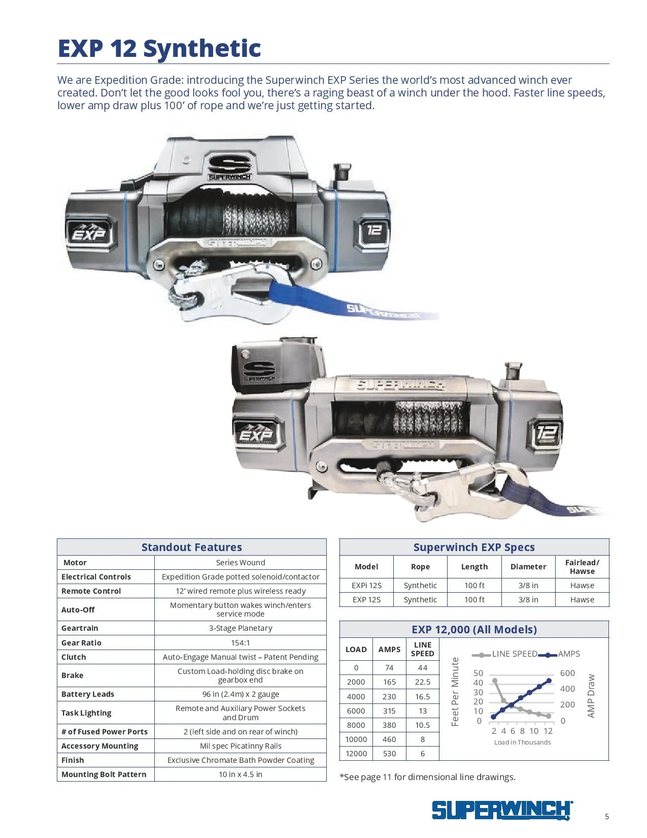 superwinch 2018 catalog-page-005.jpg