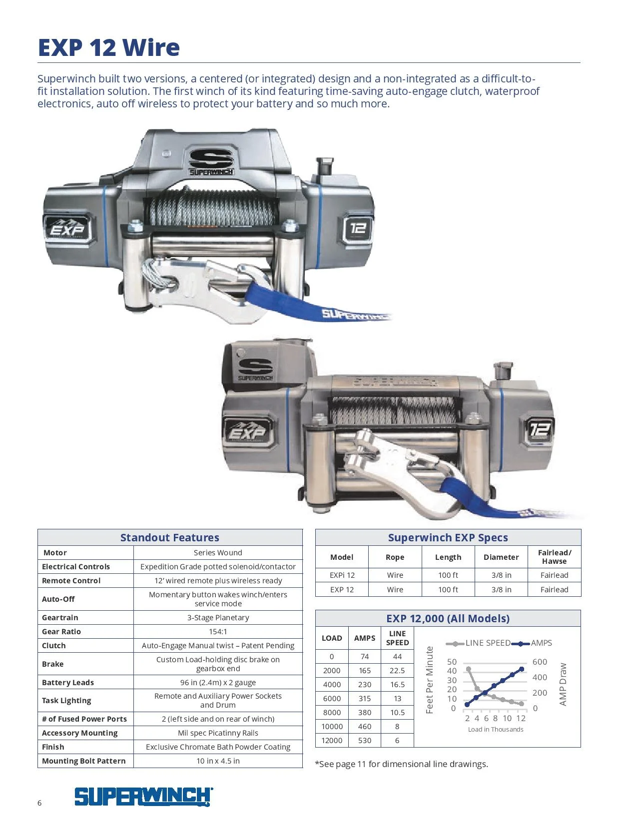 superwinch 2018 catalog-page-006.jpg