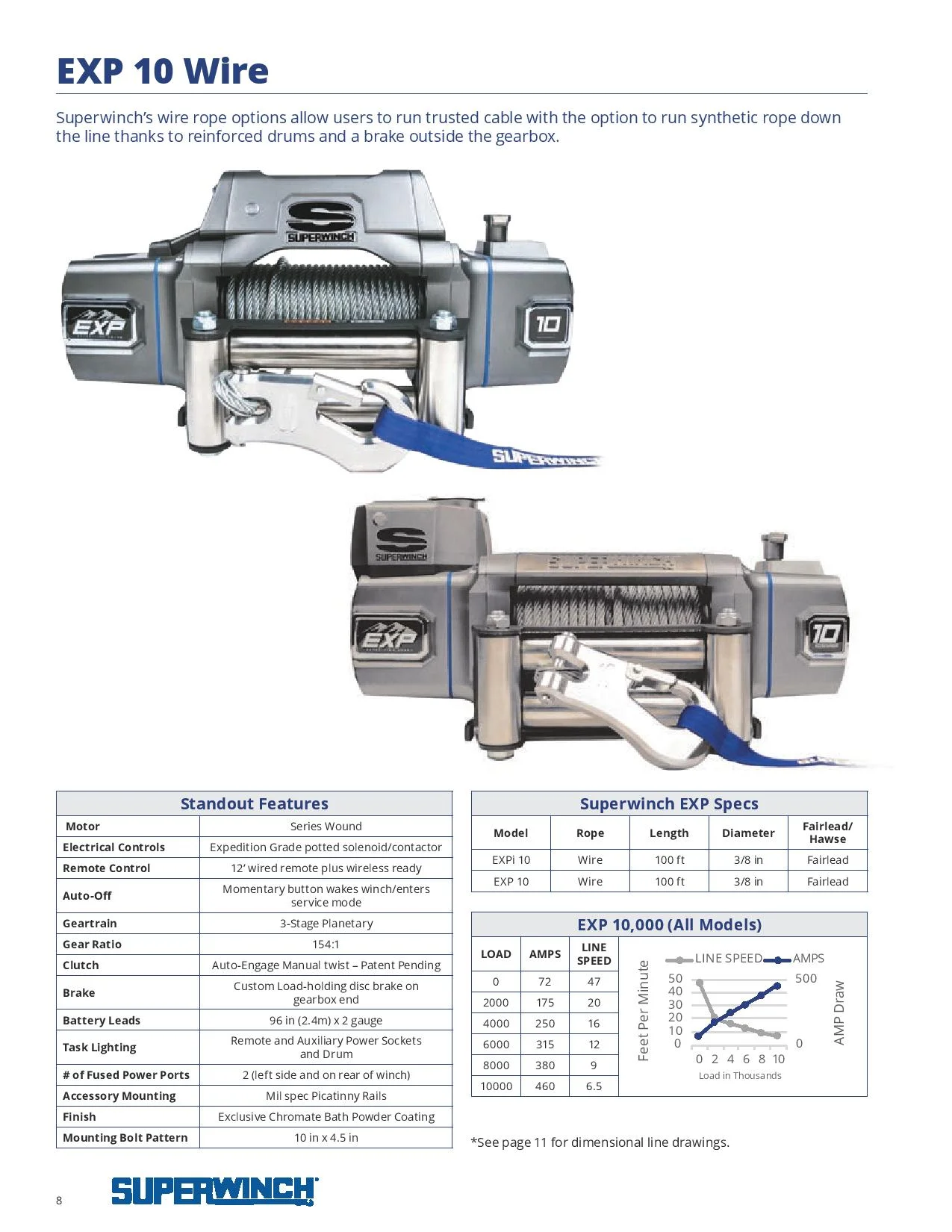 superwinch 2018 catalog-page-008.jpg
