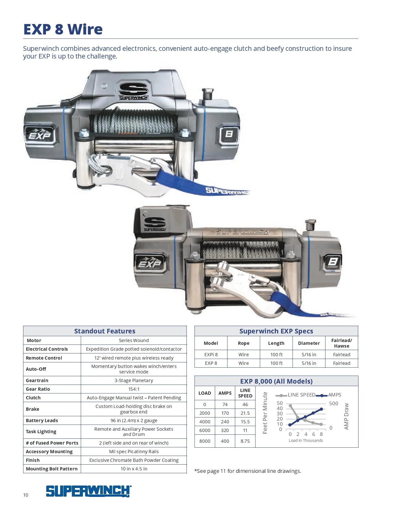superwinch 2018 catalog-page-010.jpg