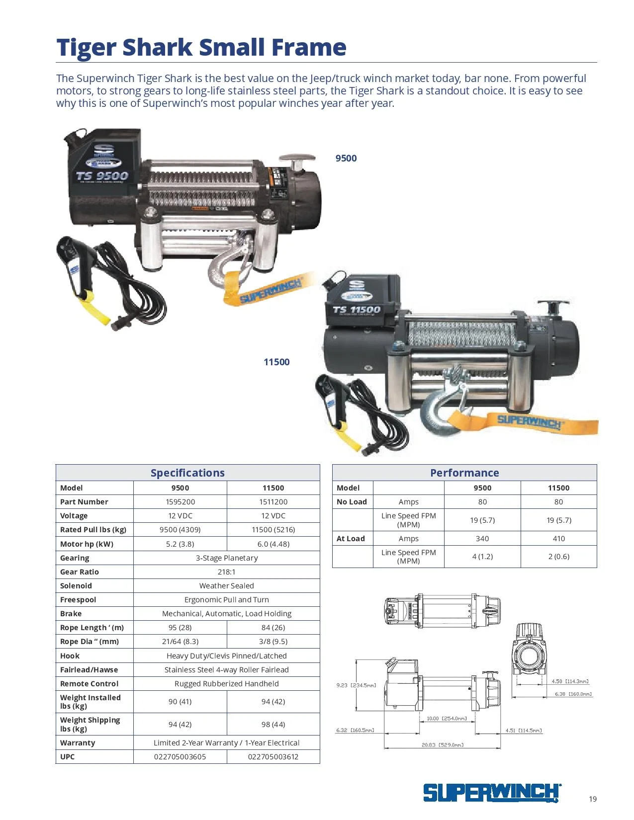 superwinch 2018 catalog-page-019.jpg