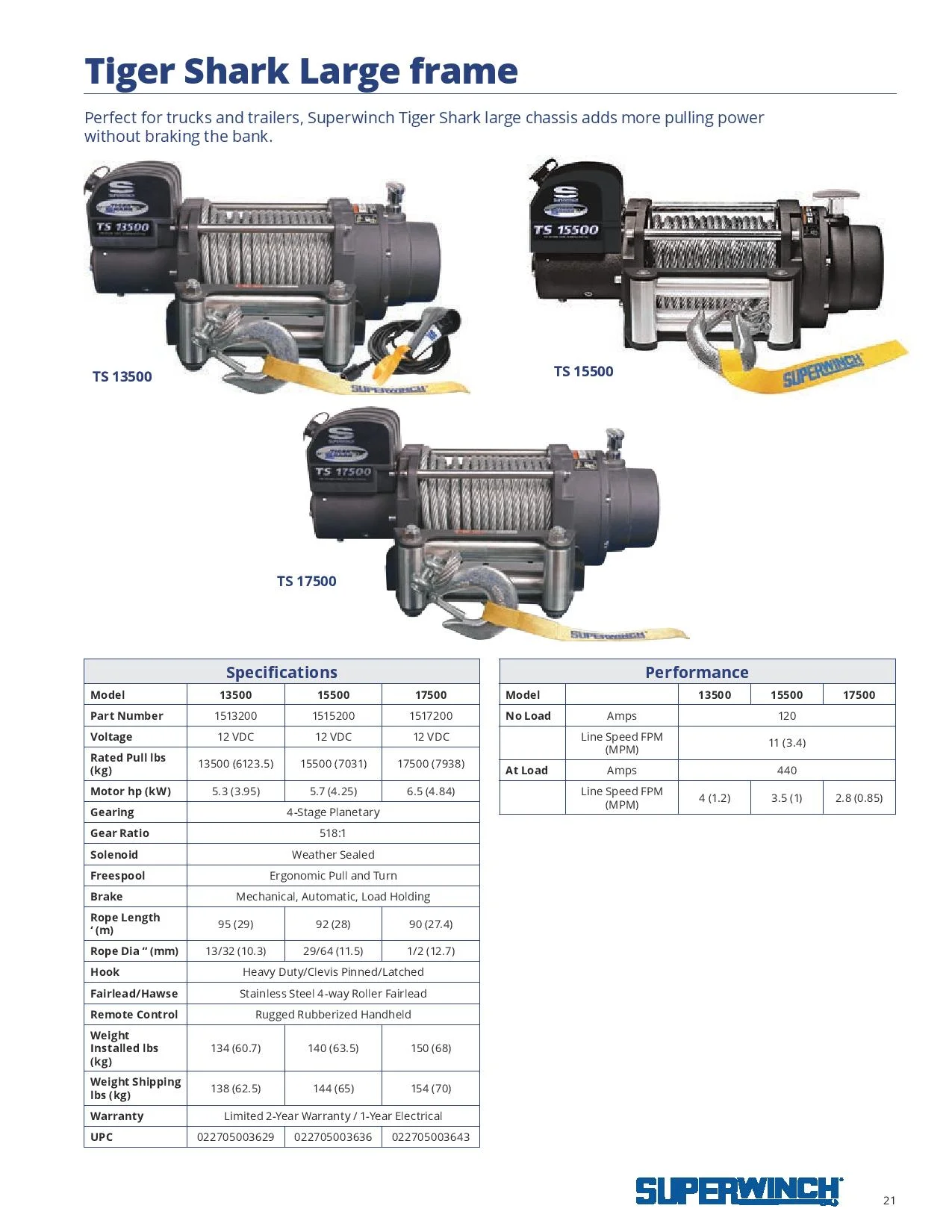 superwinch 2018 catalog-page-021.jpg