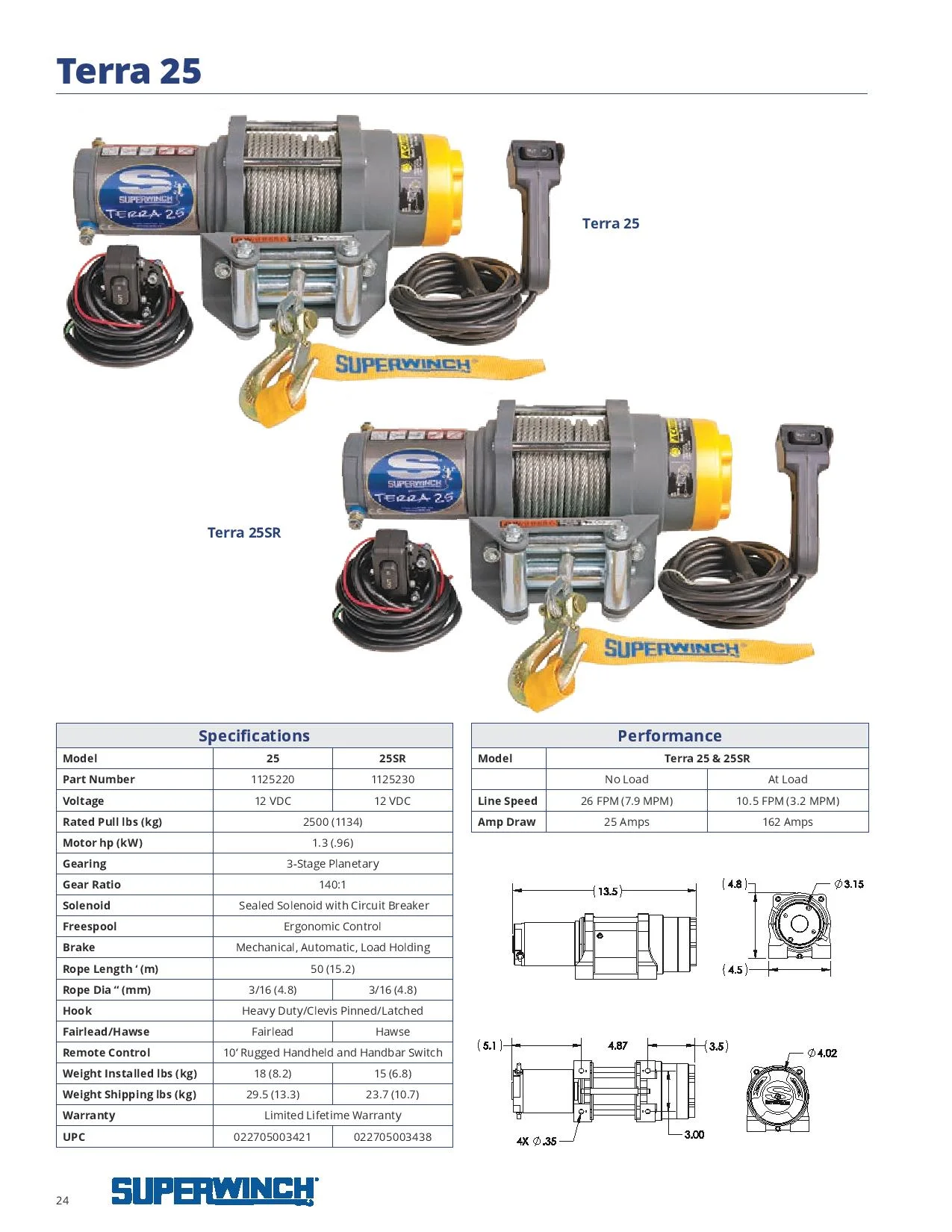 superwinch 2018 catalog-page-024.jpg