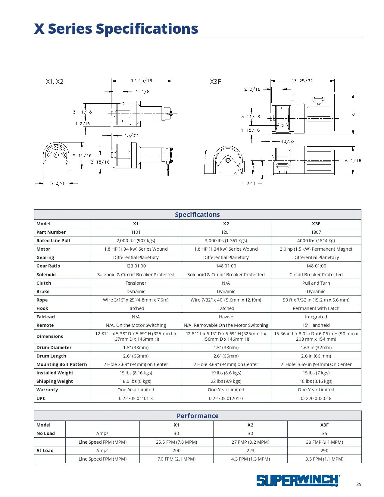 superwinch 2018 catalog-page-039.jpg