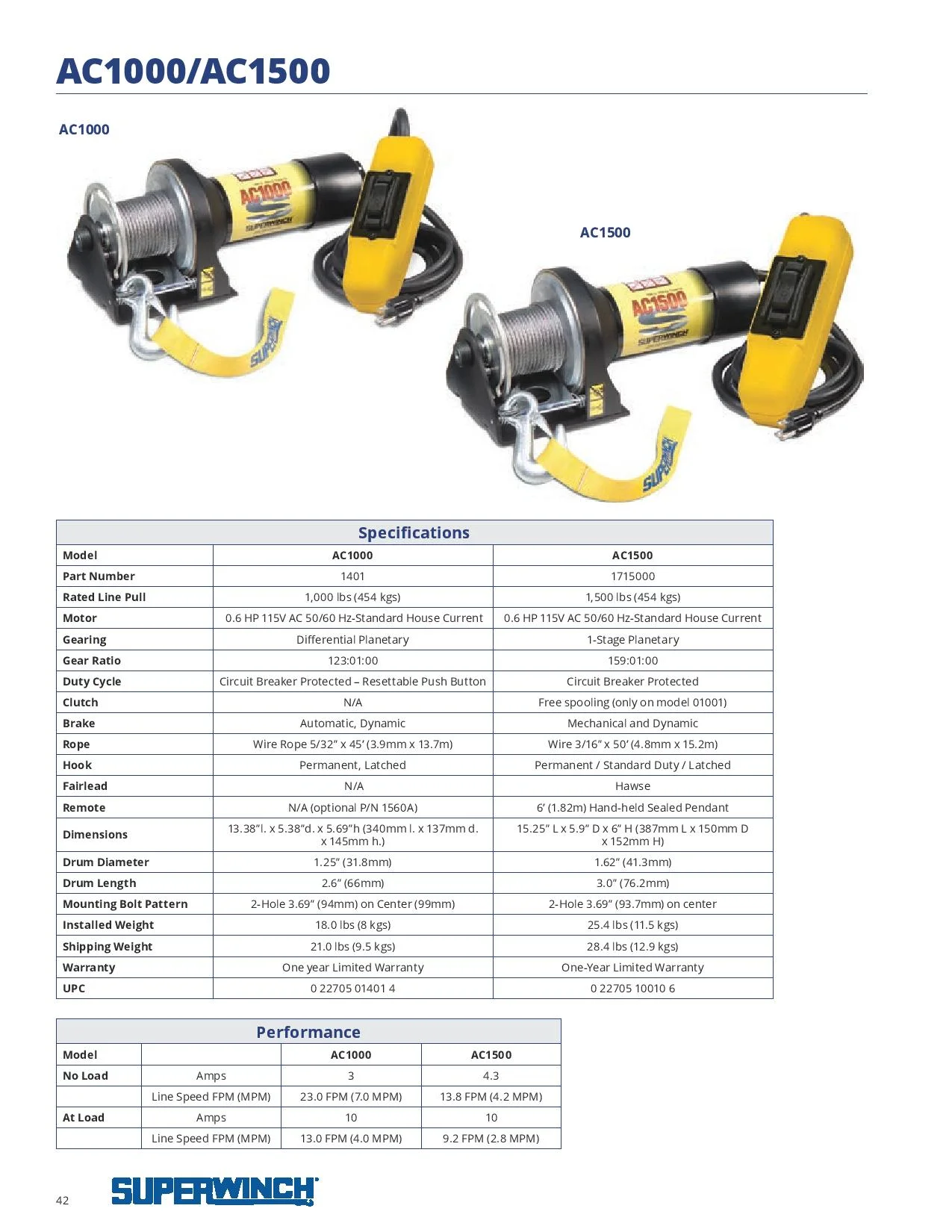 superwinch 2018 catalog-page-042.jpg