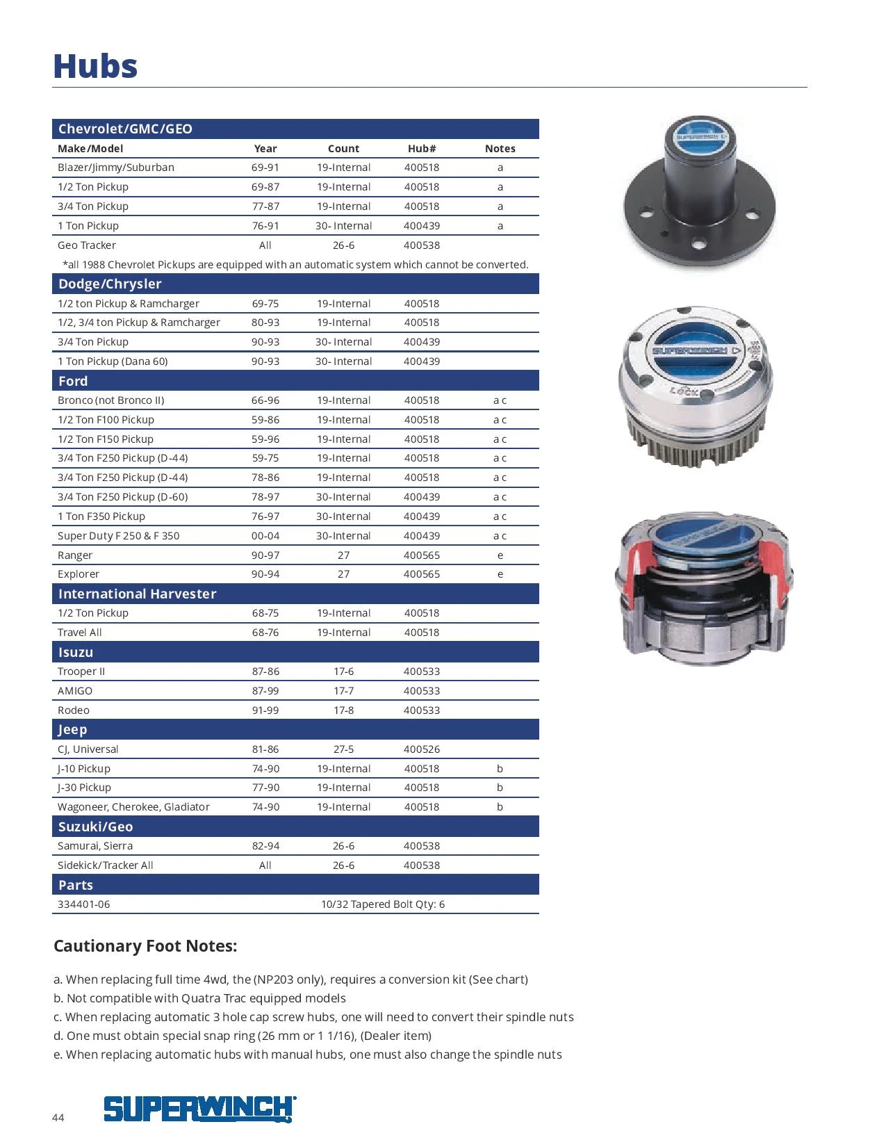 superwinch 2018 catalog-page-044.jpg