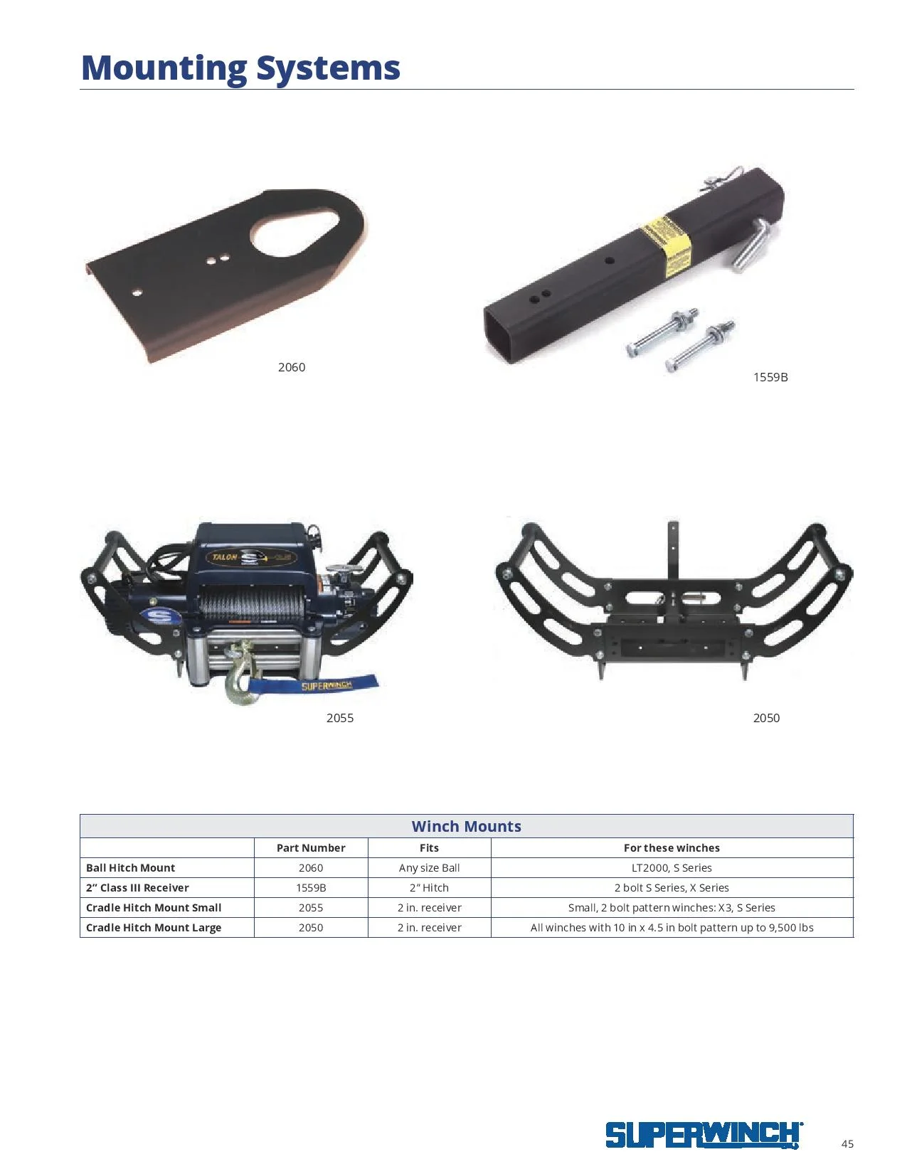 superwinch 2018 catalog-page-045.jpg