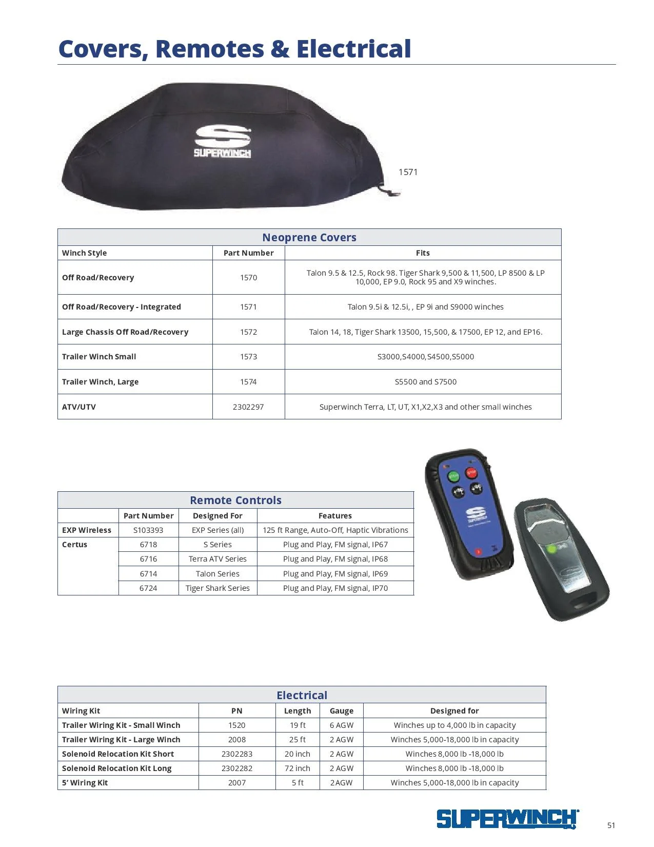 superwinch 2018 catalog-page-051.jpg