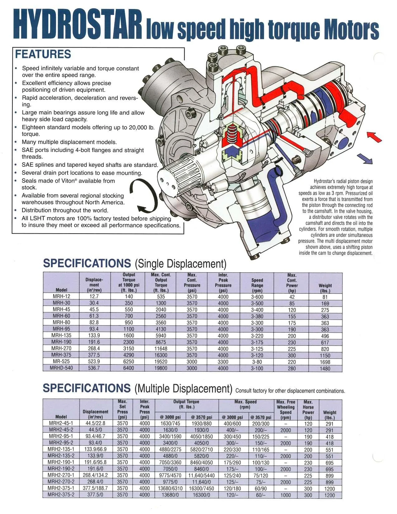 hyrostar catalog-page-002.jpg
