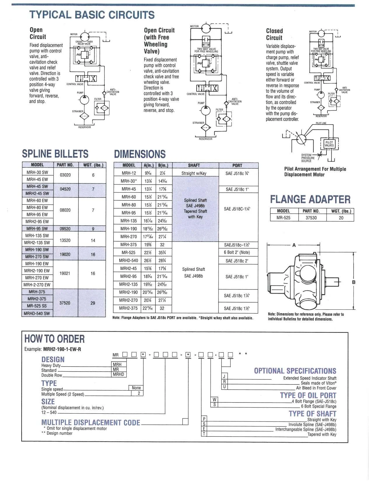 hyrostar catalog-page-003.jpg