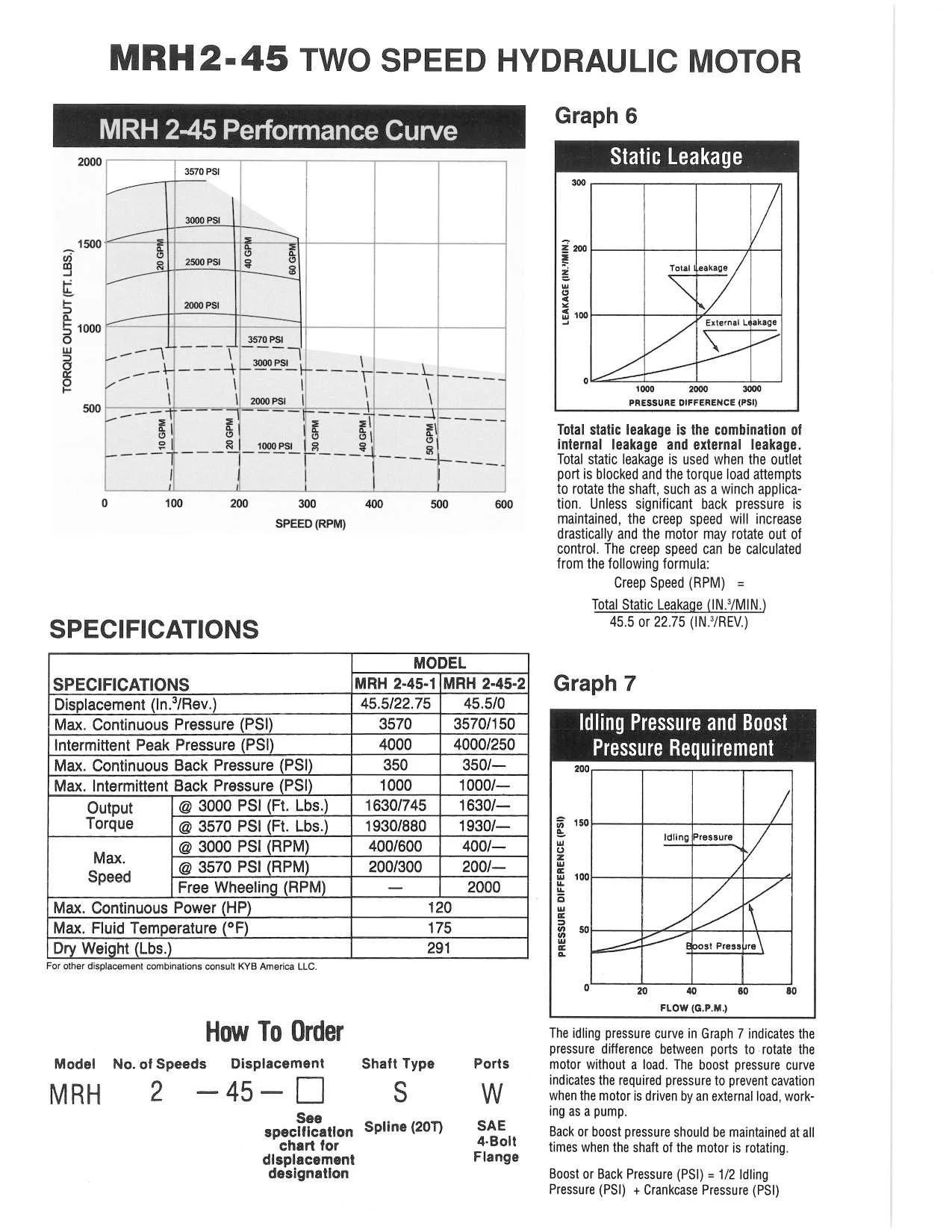 MRH2-45 Catalog-page-004.jpg
