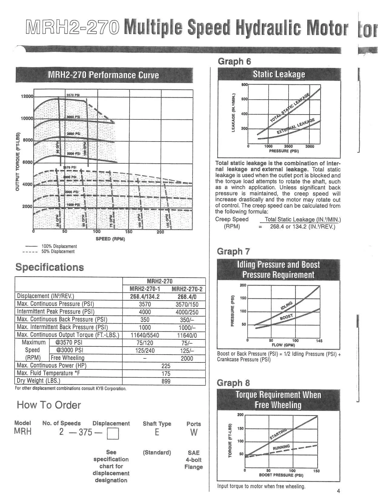 MRH2-270 Catalog-page-004.jpg