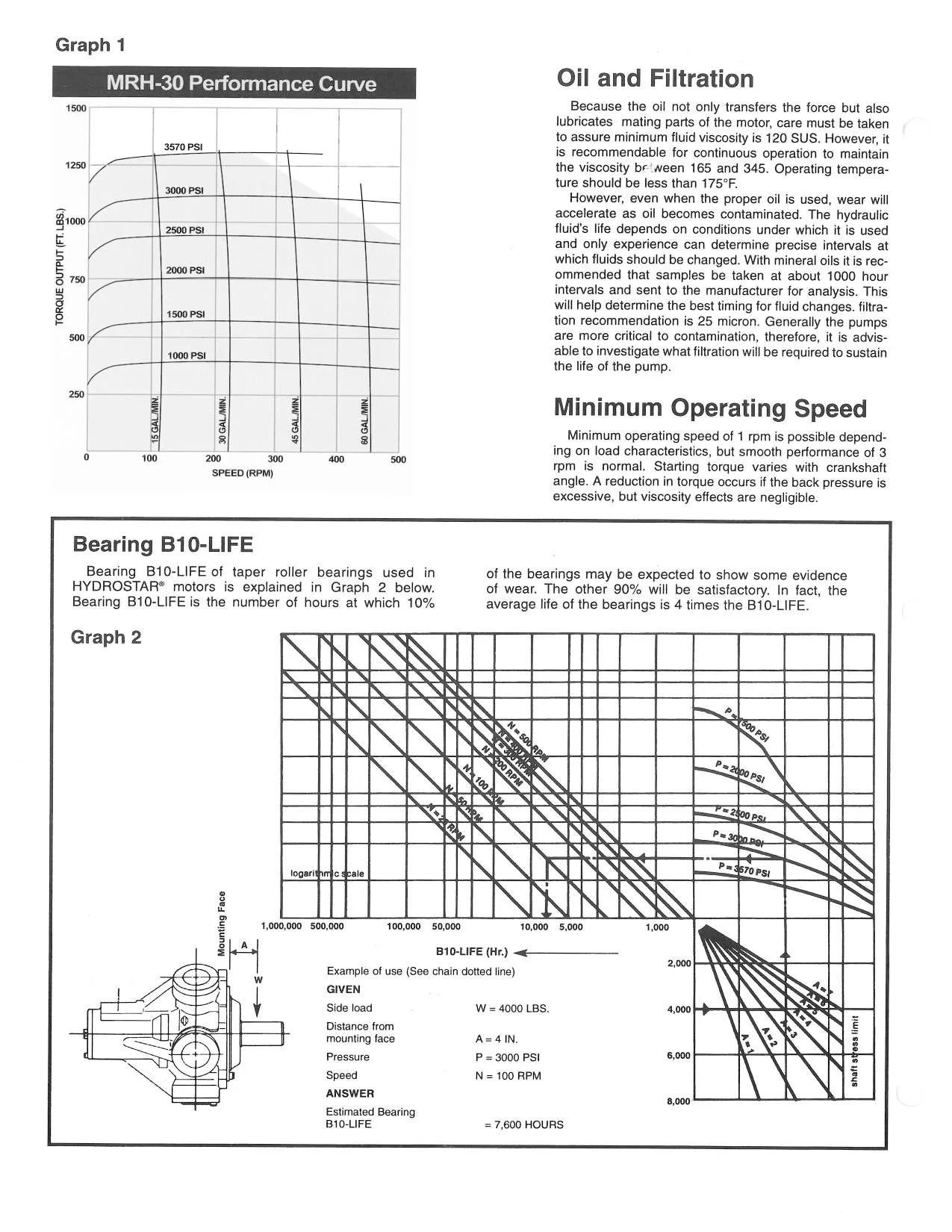 MRH-30-Catalog-page-002.jpg